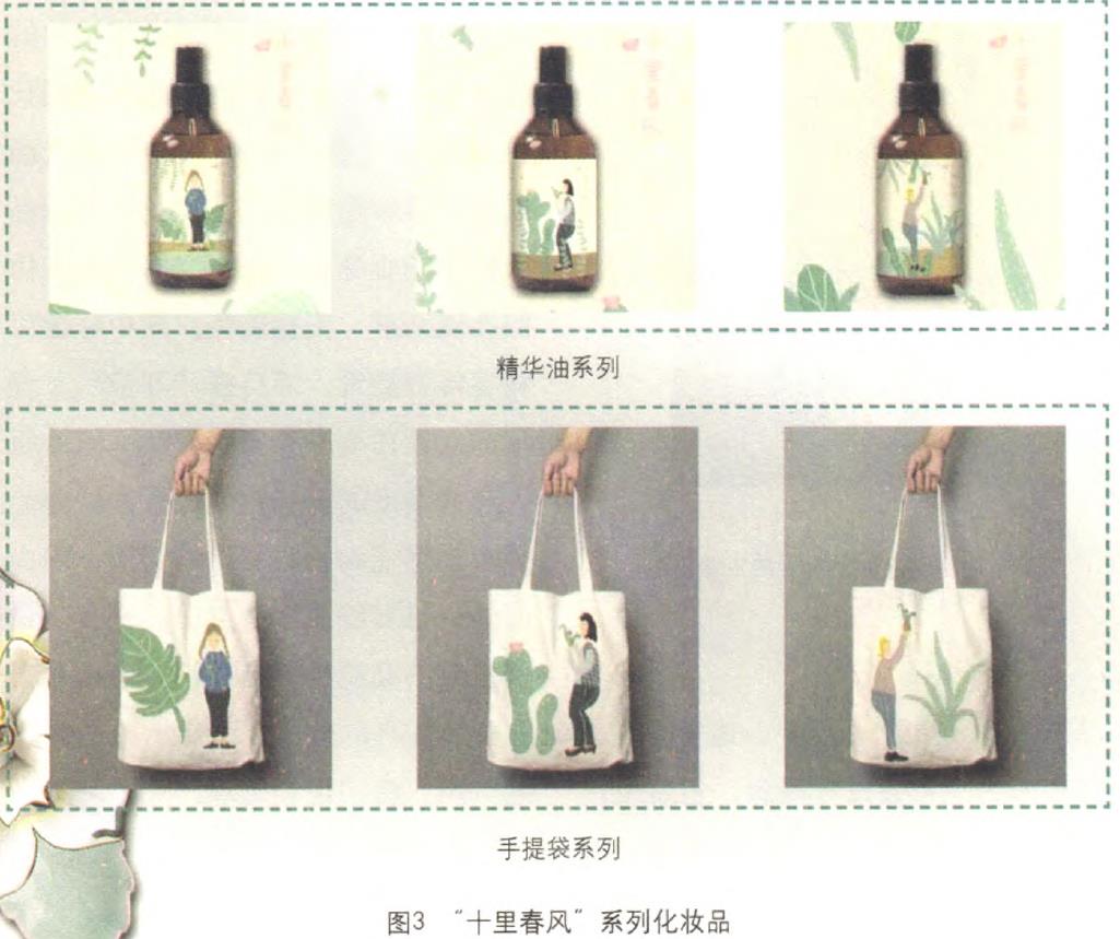 化妝品包裝的利潤線索在哪里？