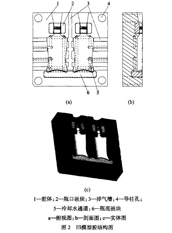 洗發(fā)水瓶擠出吹塑模具設(shè)計(jì) 洗發(fā)水瓶擠出吹塑模具設(shè)計(jì)