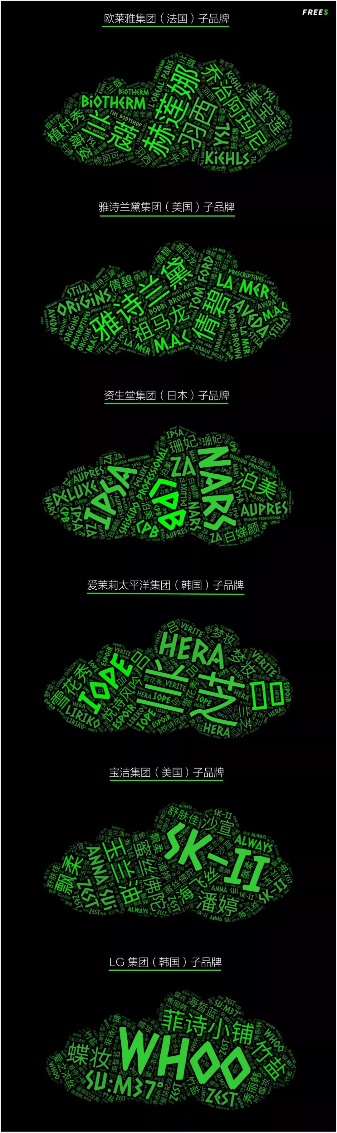 化妝品一路向貴，但你的臉真的價(jià)值百萬嗎？