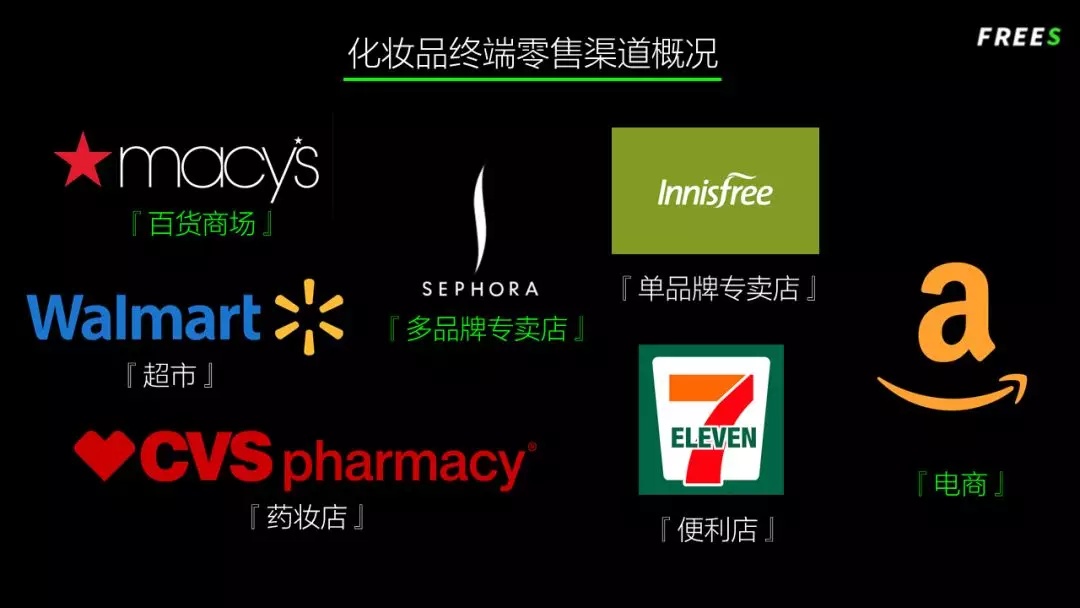 化妝品一路向貴，但你的臉真的價(jià)值百萬嗎？